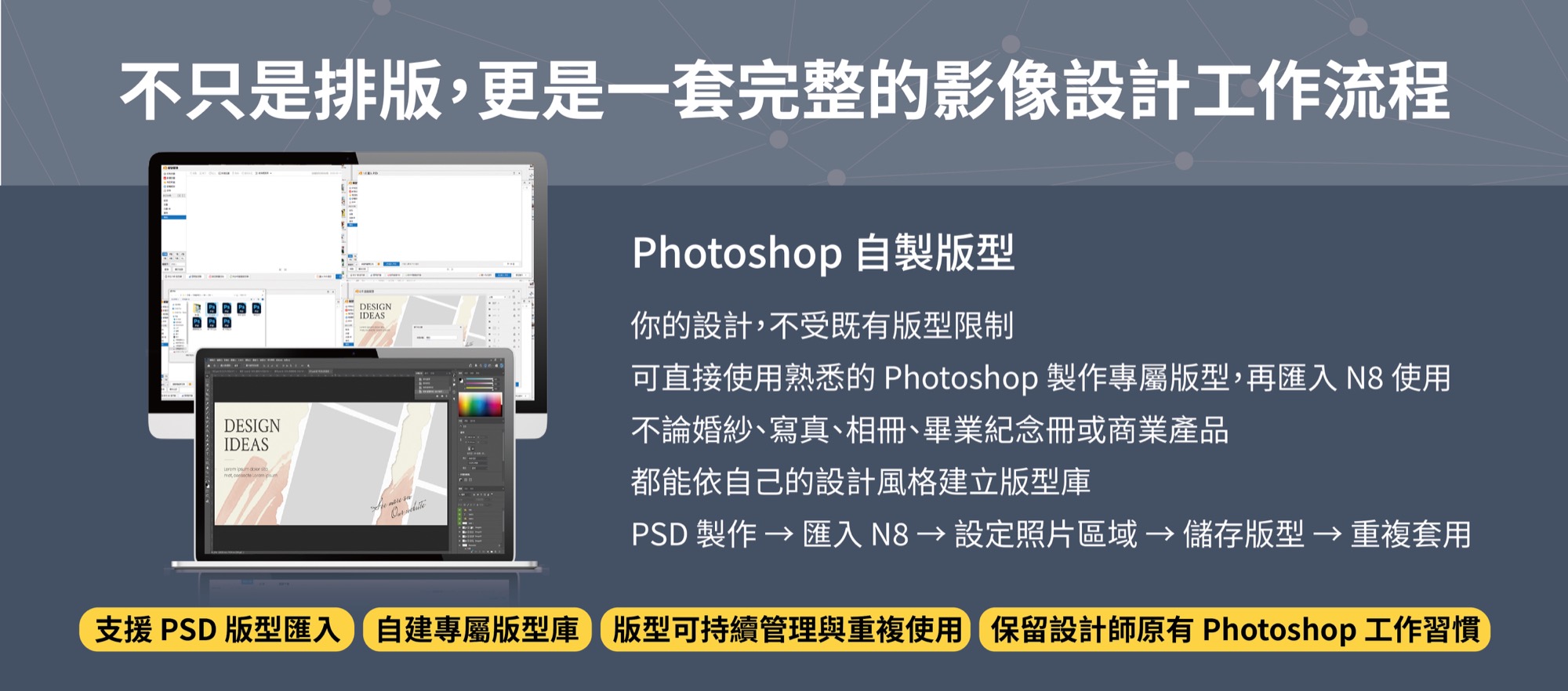 Photoshop 自製版型